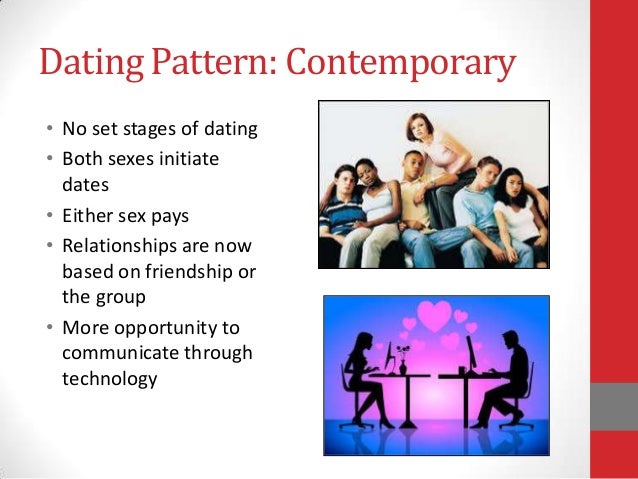 Dating Culture Is Ppt Sociology American What Dating Culture Is Ppt Sociology American What